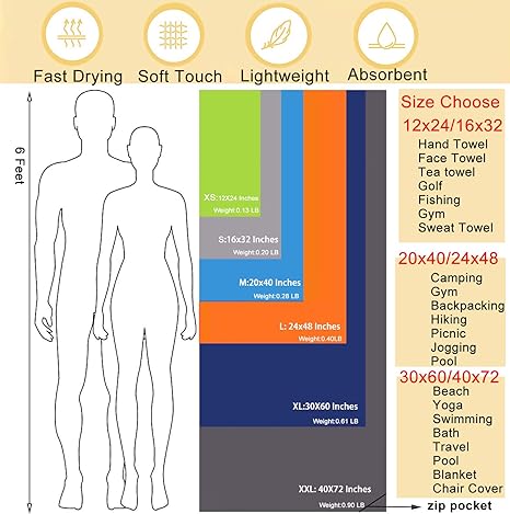 Travel Essential sarong or quick dry towel5