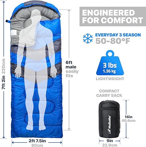 Travel Essential sleeping bags 2