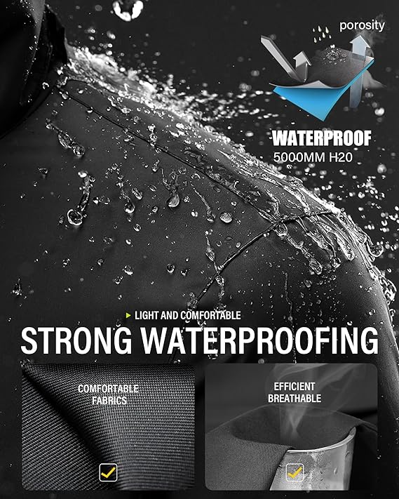 Travel Essential waterproof jacket and pants 2